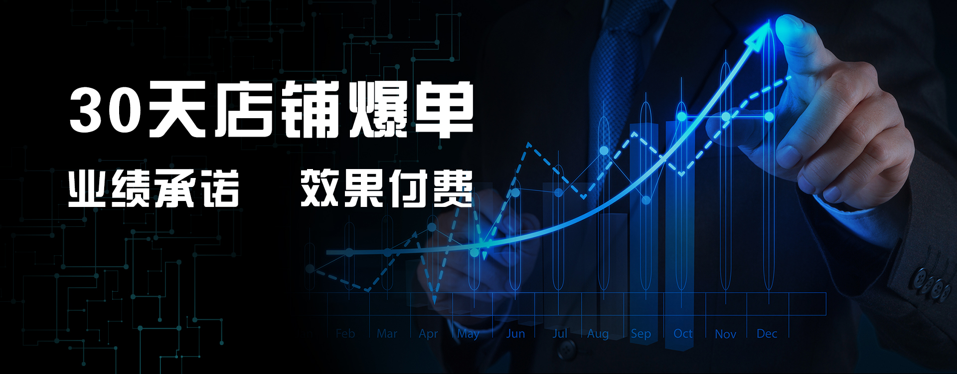 六千外卖代运营30天店铺爆单业绩承诺效果付费